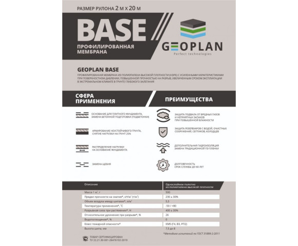 Мембрана профилированная Geoplan Base