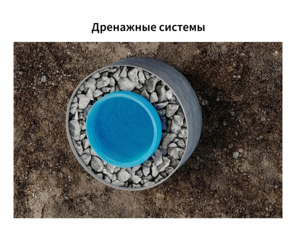 Геотекстиль дренажный иглопробивной ONDUTISS Drainage 150