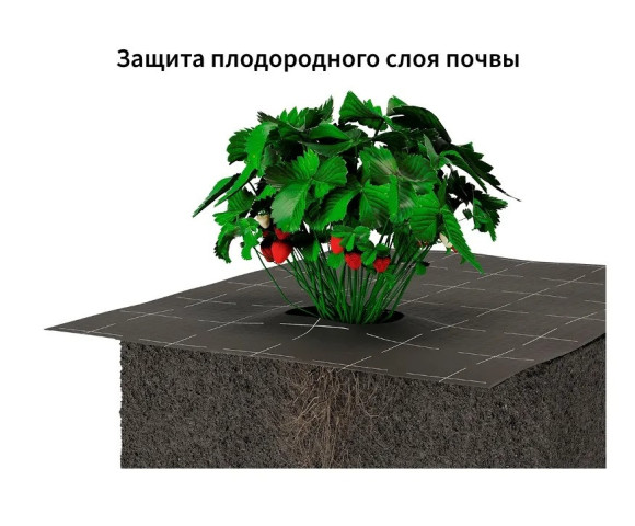 Геотекстиль ландшафтный ONDUTISS Geo