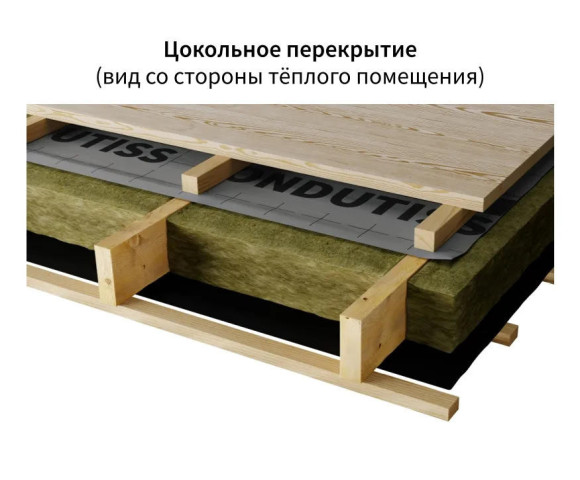 Гидроизоляция ONDUTISS BASIC D