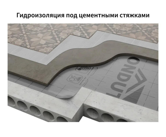 Гидроизоляция ONDUTISS BASIC D