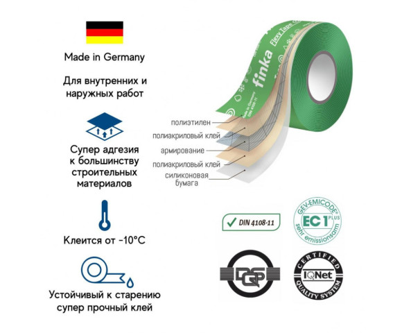 Универсальная герметизирующая лента Finka Flexy Tape 50мм х 25м