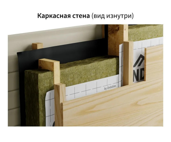 Пароизоляция для каркасных домов ONDUTISS PRO Frame House