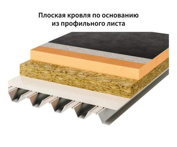 Пароизоляция для плоской кровли ONDUTISS PRO Flat Roof
