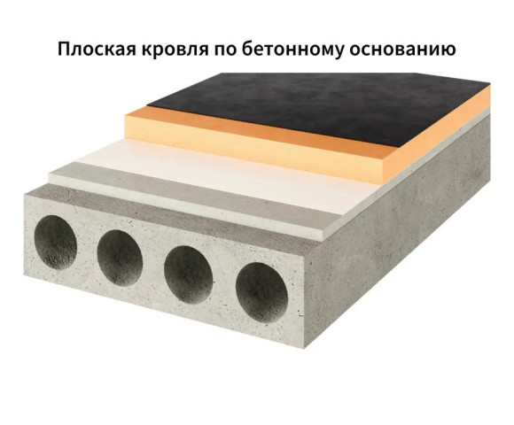 Пароизоляция для плоской кровли ONDUTISS PRO Flat Roof