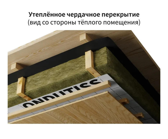 Пароизоляция ONDUTISS BASIC B