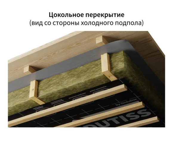 Ветрозащита ONDUTISS PRO A