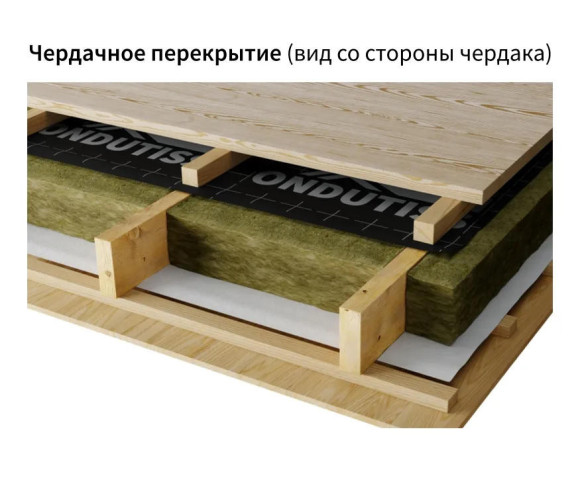 Ветрозащита ONDUTISS SMART А