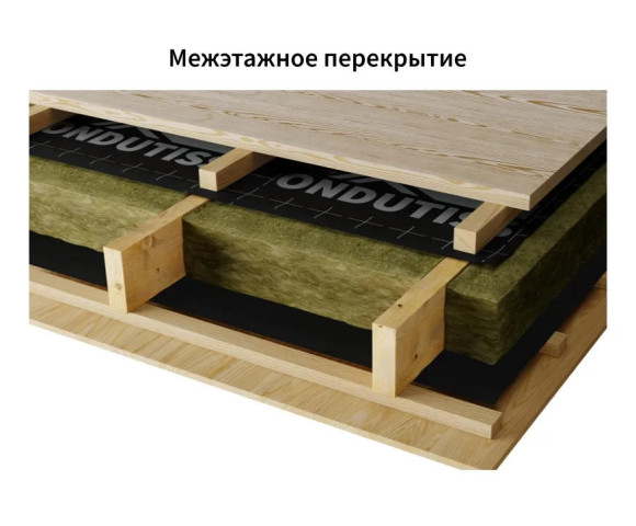 Ветрозащита ONDUTISS SMART А