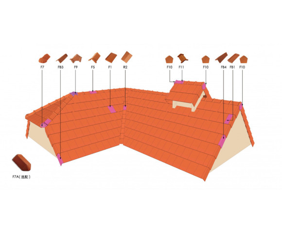 Керамическая черепица для ендовы R2 Rongguan Flat
