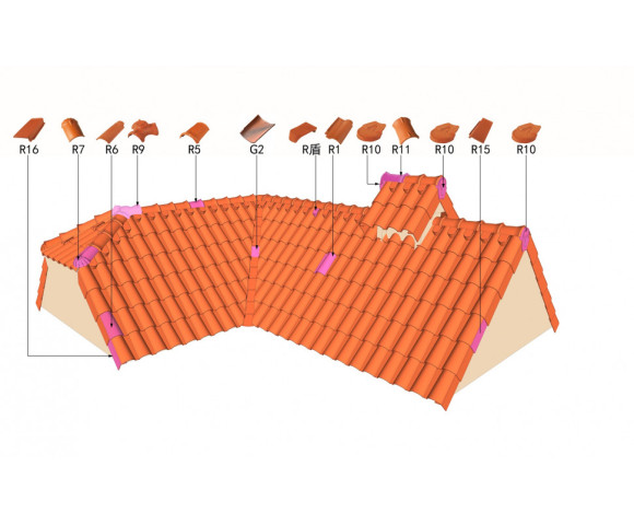 Керамическая черепица для ендовы G2 Rongguan Roman
