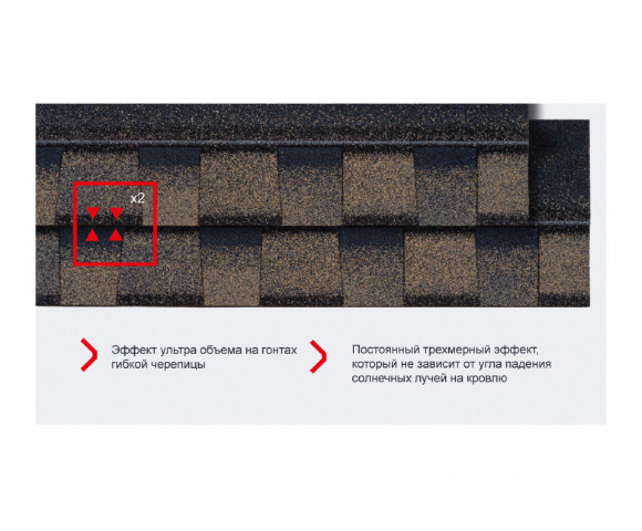 Гибкая черепица Технониколь Shinglas Блюз Орлеан