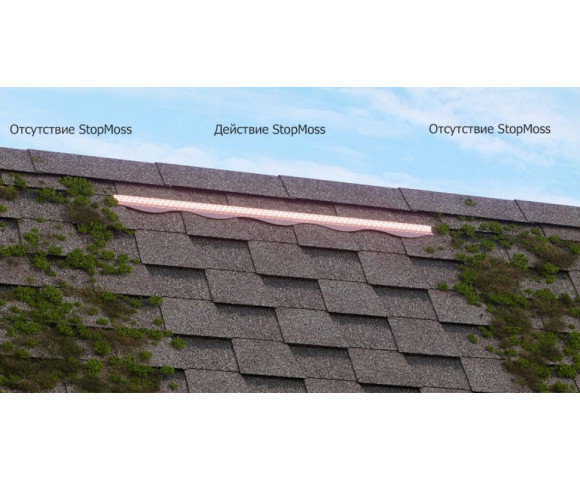 Медная планка Аквасистем StopMoss