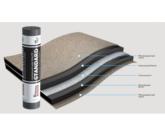 Подкладочный ковер Деке Standard, 15 м