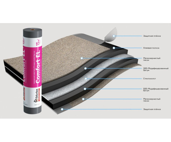 Подкладочный ковер Деке Сomfort EL, 15 м