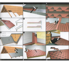 Монтаж гибкой черепицы