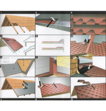 Монтаж гибкой черепицы
